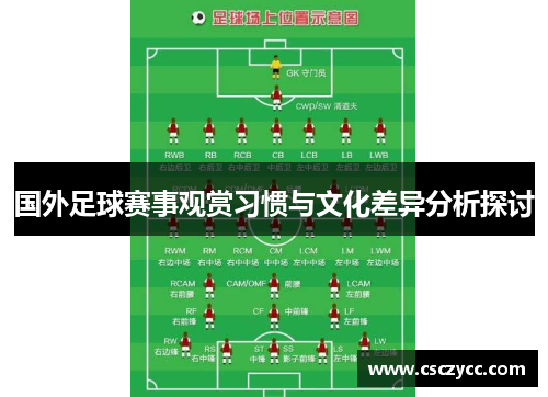 国外足球赛事观赏习惯与文化差异分析探讨