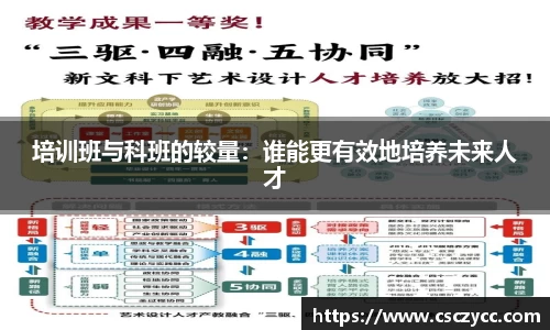 EVO视讯培训班与科班的较量：谁能更有效地培养未来人才